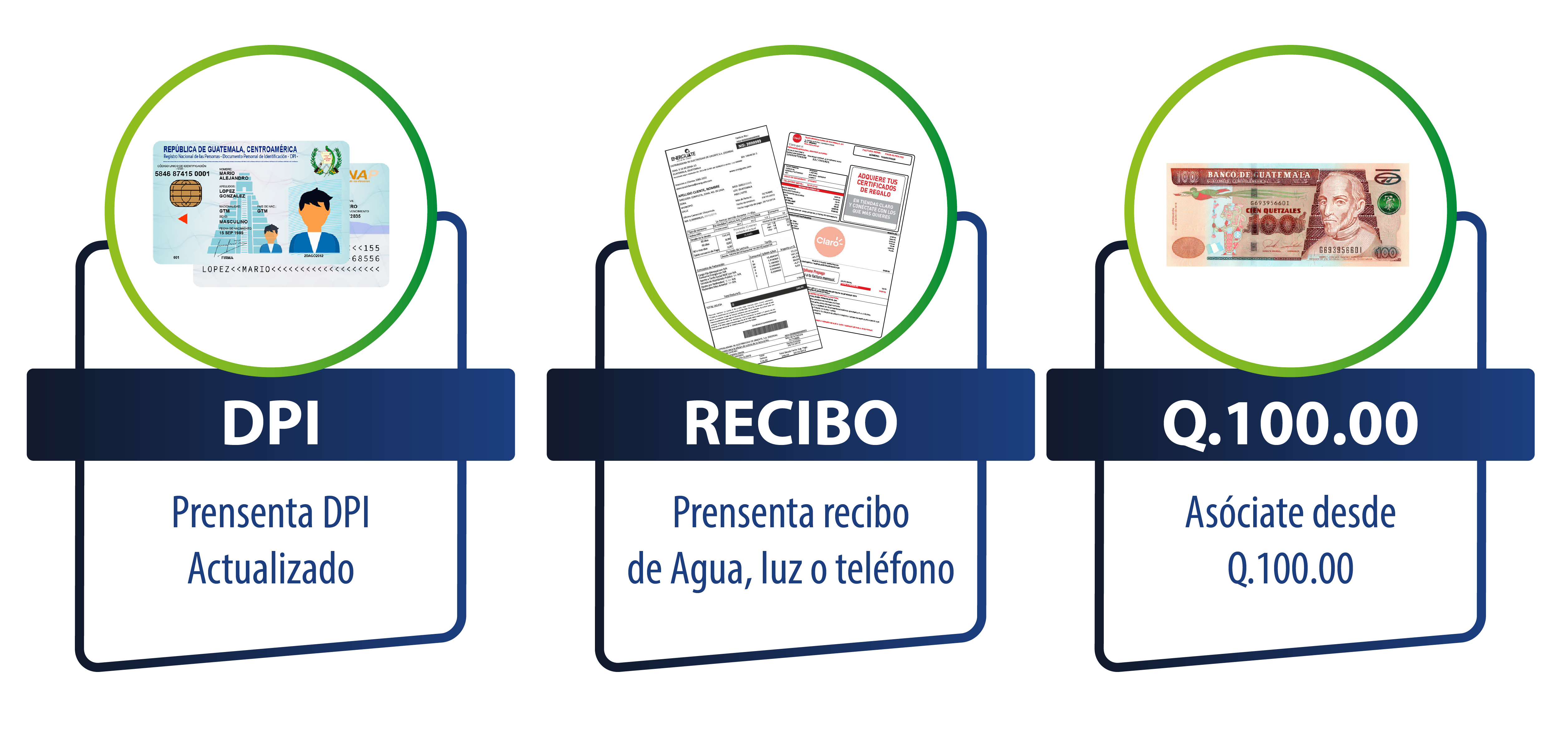 Documentos requeridos para aperturar cuenta y asociarte